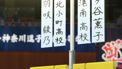 ancb001432