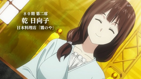 ANCB002221