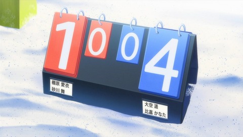 ancb001269