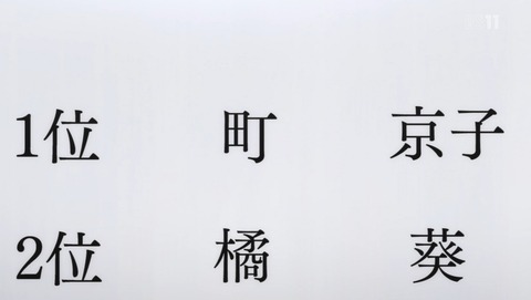 ancb03525