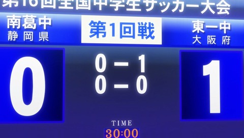 ANCB001191