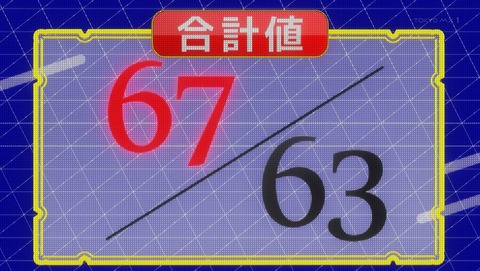 ancb00449