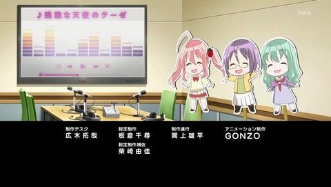 ANCB002936