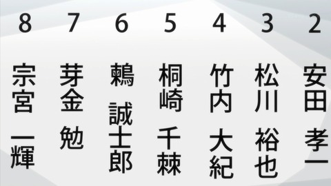 ancb00059