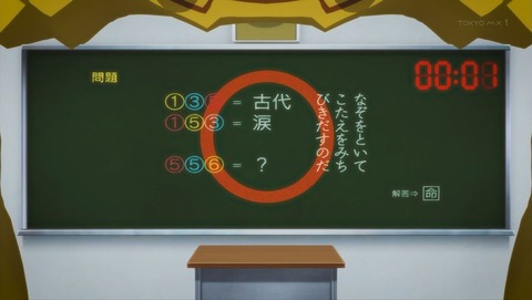 ancb001309