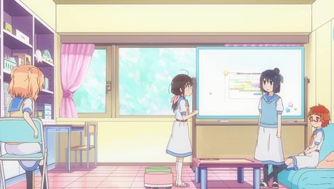 ANCB004055