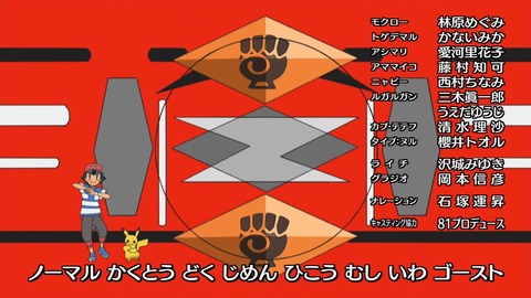 ancb05021