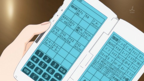 ancb001231