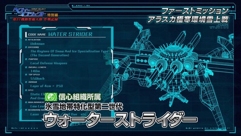 ヘヴィーオブジェクト 特別編 感想 1293