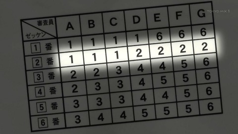 ancb00185