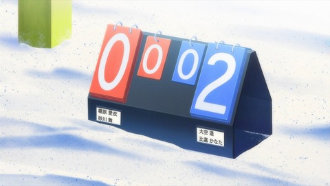 ancb001019