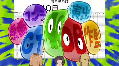 ancb00830