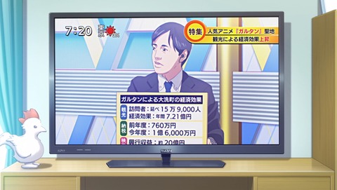 ancb00460