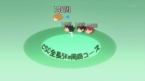 ancb01312
