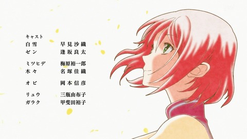 ANCB002548