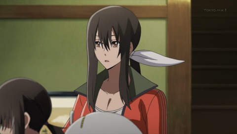 ancb003509