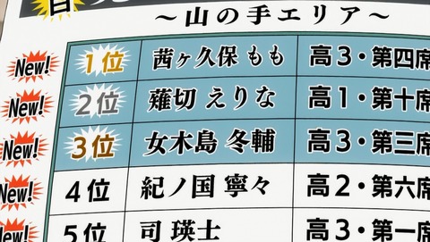 ANCB001053