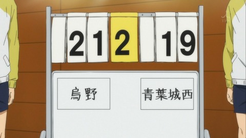 ancb00608