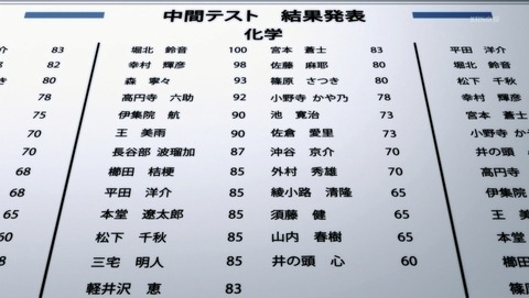 ANCB002716
