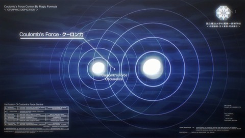 ancb03153