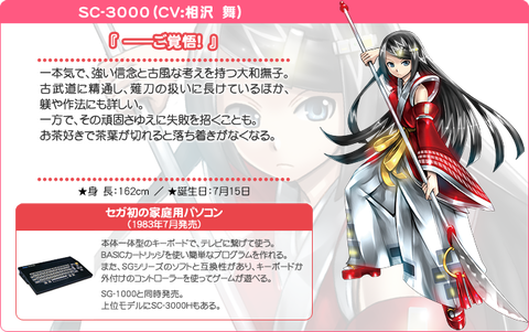 セガ・ハード・ガールズ キャスト 放送日 擬人化 3