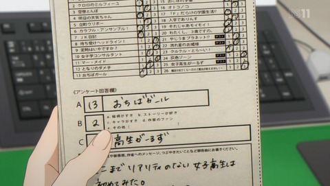 こみっくがーるず 1話 感想 14