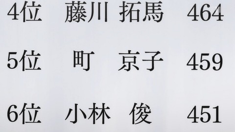 亜人ちゃんは語りたい 8話 感想 421
