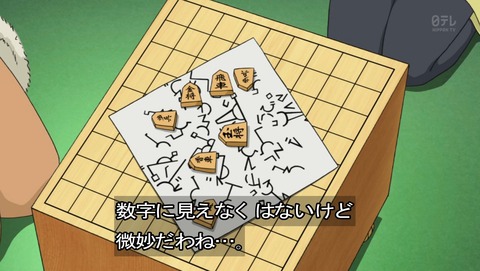 ancb03532