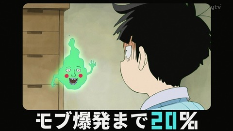 ANCB002813