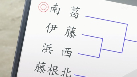 ANCB001035