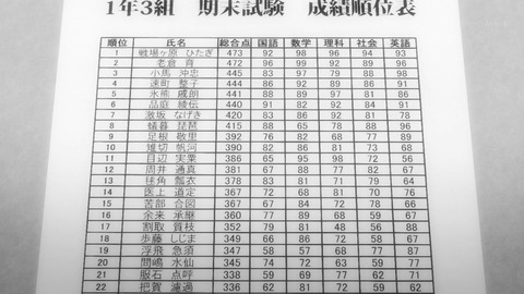 ancb07742