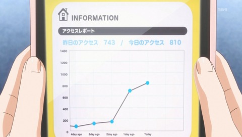 ANCB004438