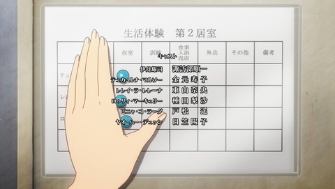 ancb03589