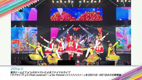 ancb00811