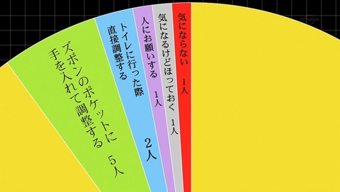 ancb001049