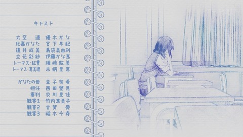 ancb003723