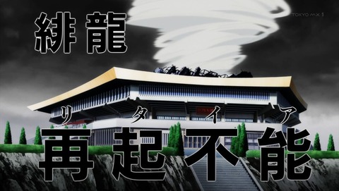 ancb001551