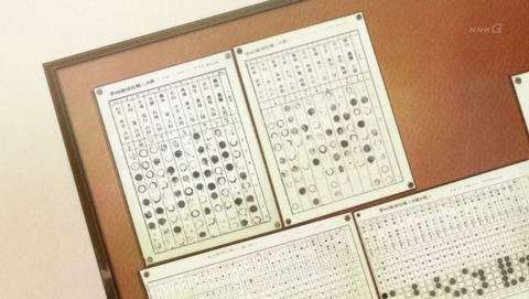 ancb01272