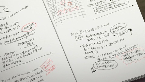 ancb001359