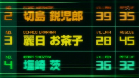 ancb03267