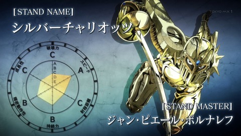 ancb03917