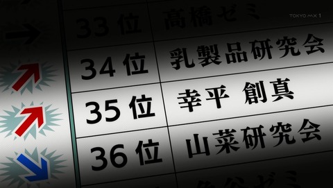 ANCB001722
