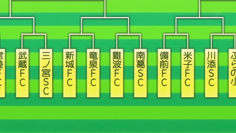 ANCB002109