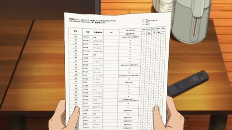 ancb00579