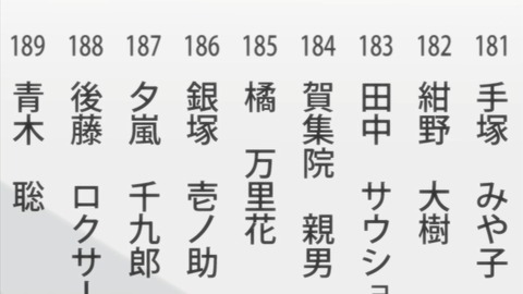 ancb00173