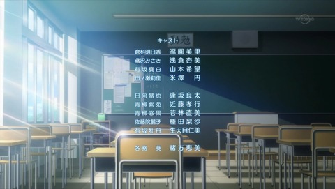 ancb04448