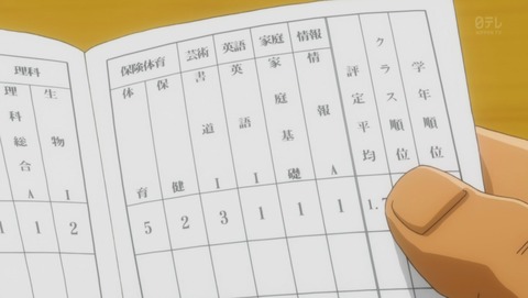 俺物語 11話 感想 115