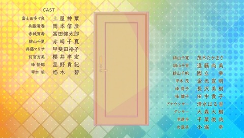 ancb00421