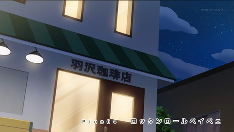 ancb000131