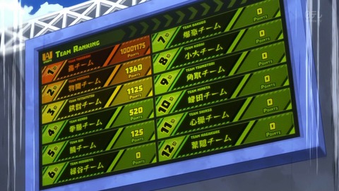 ancb02571